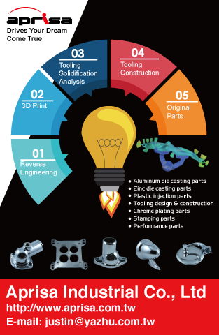 Total solution to meet your die casting needs